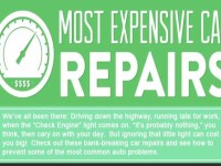 prevent expensive car repairs picture