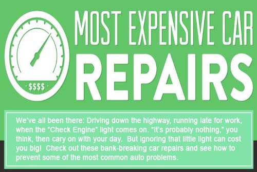 Expensive Car Repairs